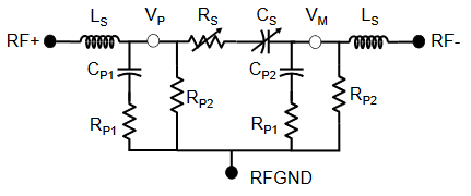 數(shù)字電容器 IC 如何簡(jiǎn)化天線調(diào)諧？