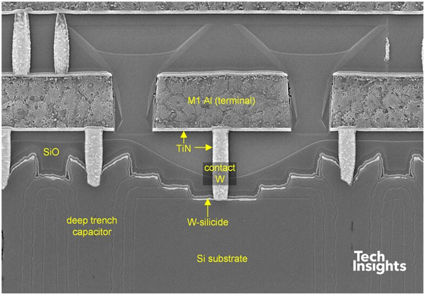 集成無源元件的電源管理集成電路 集成無源元件的電源管理集成電路