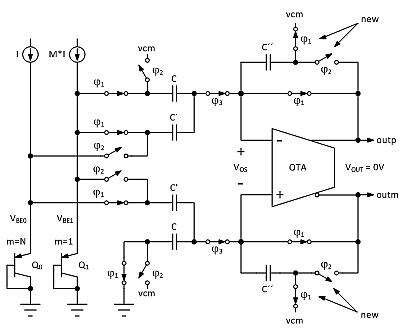低功率開關(guān)電容器帶隙，第 2 部分
