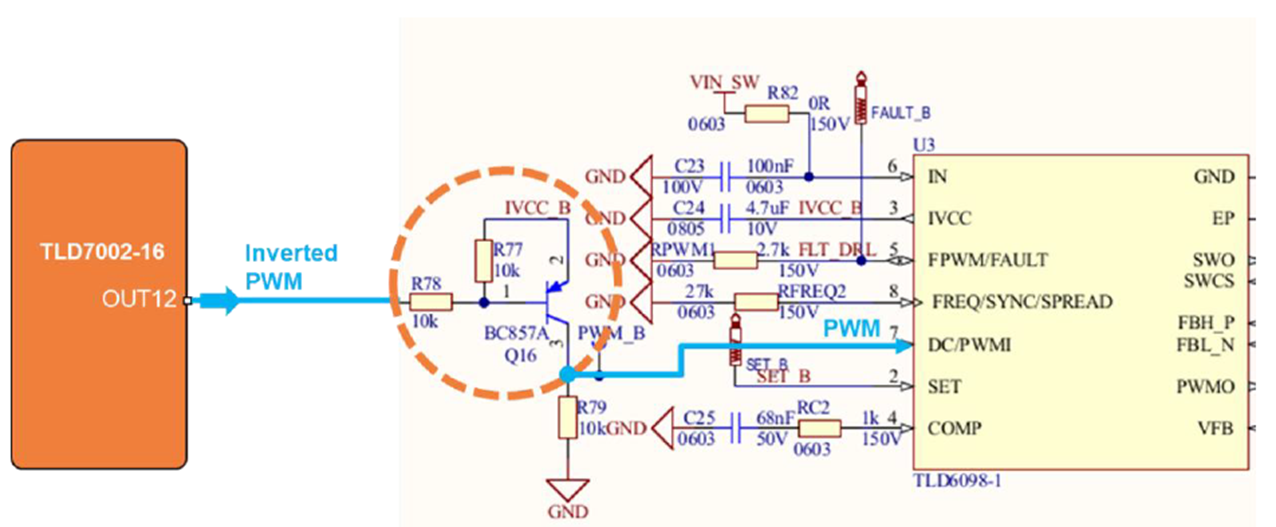 EMC與成本雙優(yōu)解 車載燈光域控制器集成方案落地 EMC與成本雙優(yōu)解 車載燈光域控制器集成方案落地