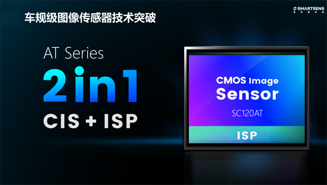 針對安防、車載電子、手機及機器視覺，思特威發(fā)布多款CIS新品