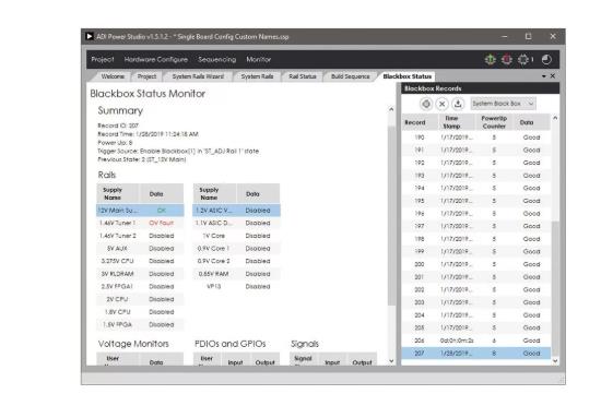如何加快設(shè)計(jì)和調(diào)試速度？具有突破性、可擴(kuò)展、直觀易用的上電時(shí)序系統(tǒng)是關(guān)鍵！