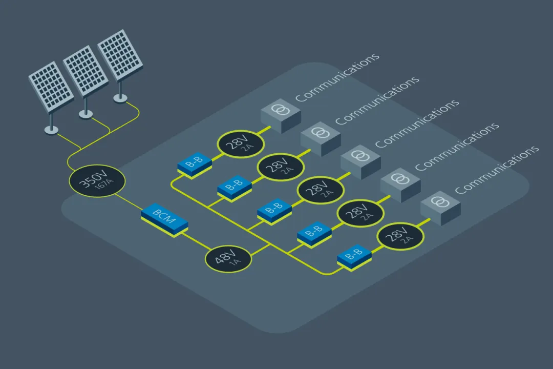 什么樣的電源設(shè)計(jì)，能讓無(wú)人機(jī)載荷更大、飛得更遠(yuǎn)？