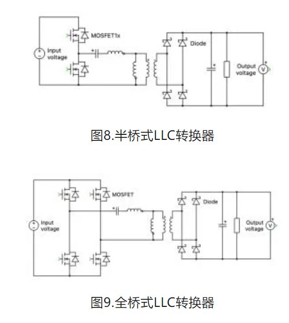 6個技術點，帶您理解用于電池儲能系統(tǒng)的 DC-DC 功率轉換拓撲結構