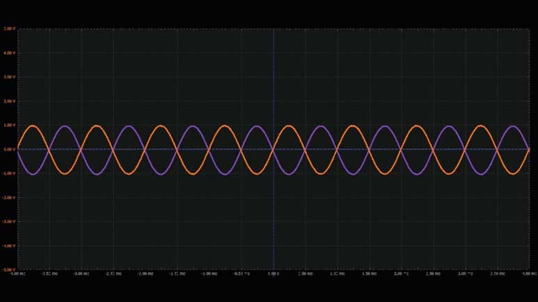 學(xué)子專區(qū)論壇 - ADALM2000實驗：可變增益放大器