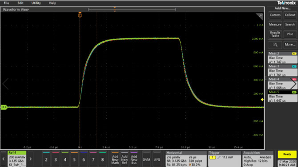 【技術(shù)大咖測試筆記系列】之七:2601B-PULSE讓VCSEL設(shè)計人員更有信心 【技術(shù)大咖測試筆記系列】之七:2601B-PULSE讓VCSEL設(shè)計人員更有信心