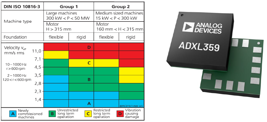 內(nèi)行看門道，你知道這些酷酷的應(yīng)用是怎么實(shí)現(xiàn)的嗎？