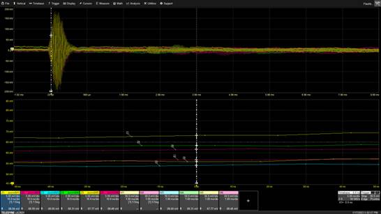 縮小數(shù)字示波器波形中的間隙 縮小數(shù)字示波器波形中的間隙