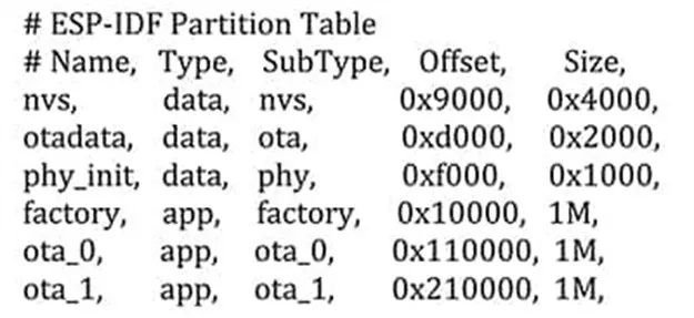 支持 OTA 更新的MCU很多 為何 ESP32這么受歡迎？