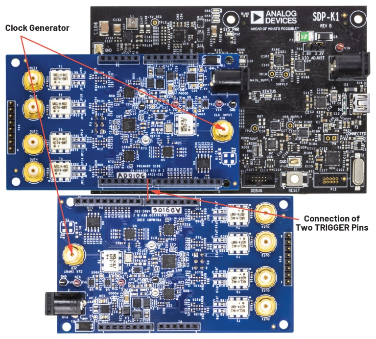 釋放開(kāi)源評(píng)估平臺(tái)的潛力，制作超聲發(fā)射子系統(tǒng)的原型