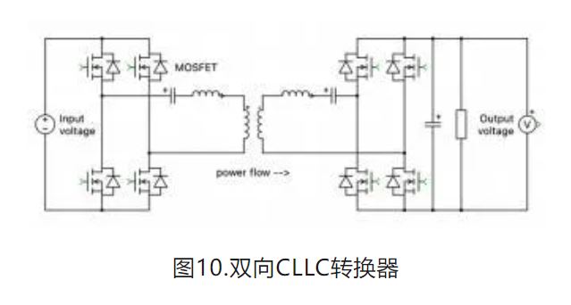 6個技術點，帶您理解用于電池儲能系統(tǒng)的 DC-DC 功率轉換拓撲結構