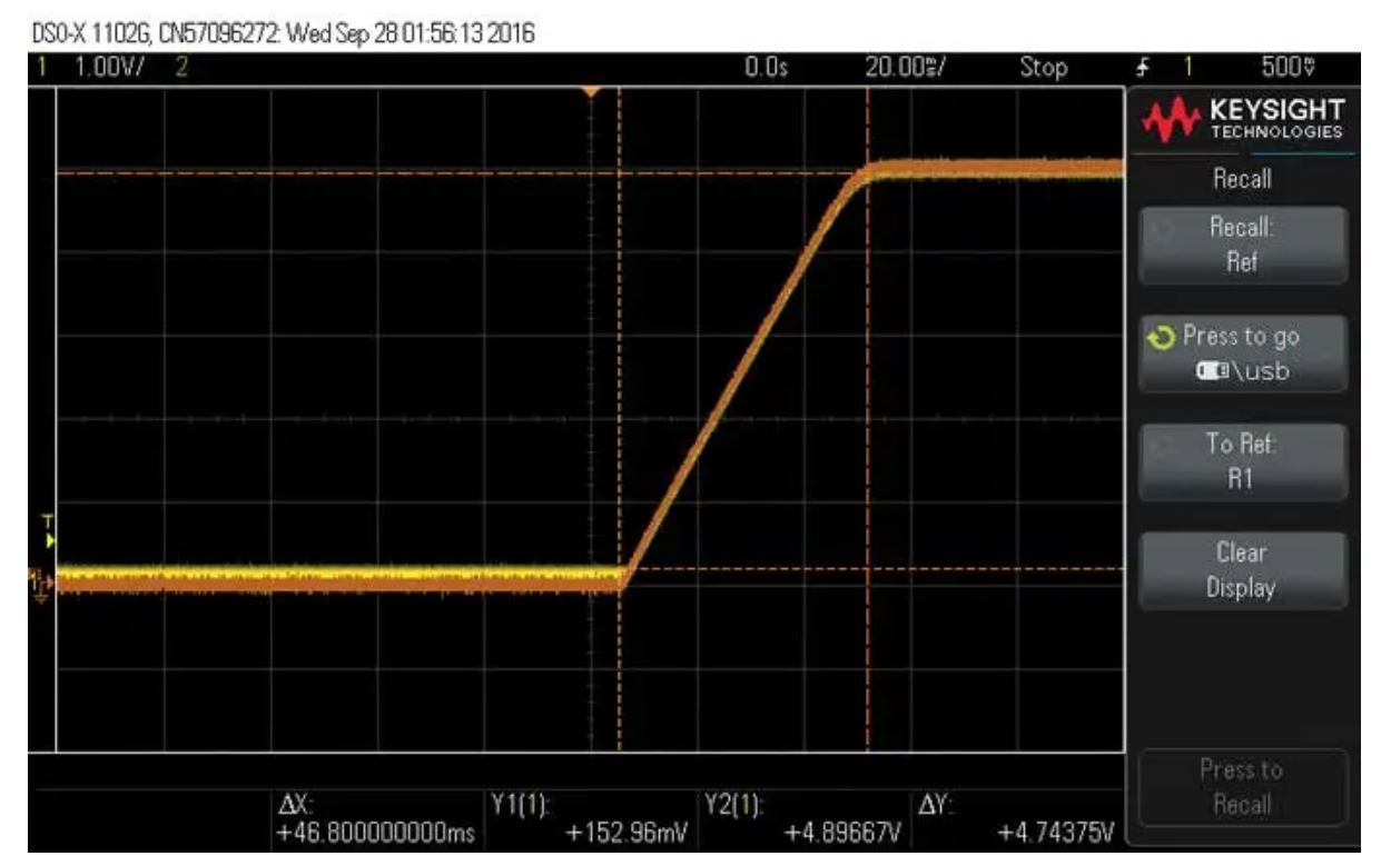 如何在沒有軟啟動方程的情況下測量和確定軟啟動時序？