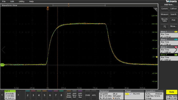 【技術(shù)大咖測試筆記系列】之七:2601B-PULSE讓VCSEL設(shè)計人員更有信心 【技術(shù)大咖測試筆記系列】之七:2601B-PULSE讓VCSEL設(shè)計人員更有信心