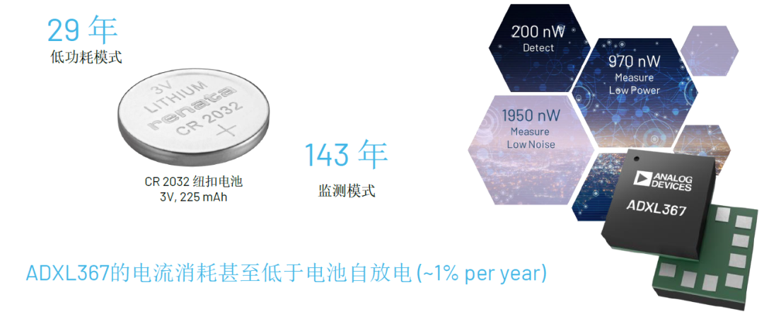 內(nèi)行看門道，你知道這些酷酷的應(yīng)用是怎么實(shí)現(xiàn)的嗎？