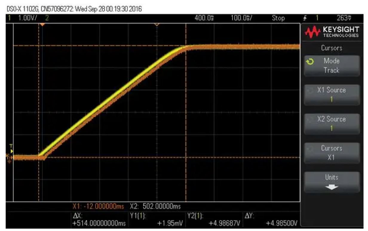 如何在沒有軟啟動方程的情況下測量和確定軟啟動時序？