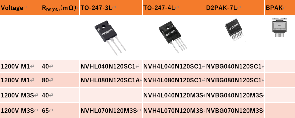 電動壓縮機(jī)設(shè)計(jì)-SiC模塊篇 電動壓縮機(jī)設(shè)計(jì)-SiC模塊篇