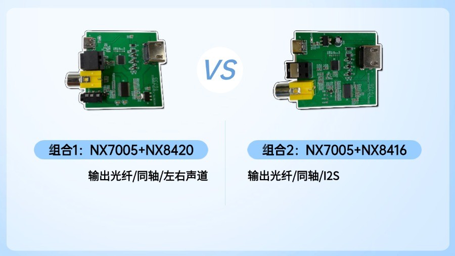 納祥科技 納祥科技