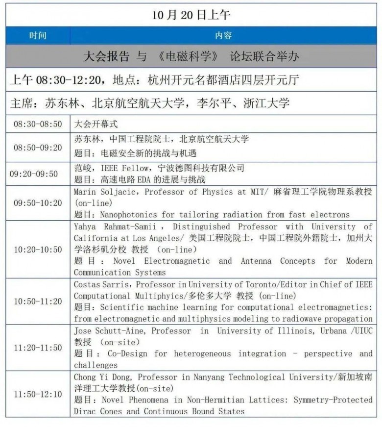 邀請(qǐng)|納特通信邀您參加2023年中國電磁兼容及電磁環(huán)境效應(yīng)技術(shù)及產(chǎn)業(yè)創(chuàng)新大會(huì)