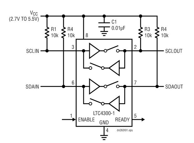 如何在不破壞背板數(shù)據(jù)轉(zhuǎn)換的情況下把I/O卡插入帶電的背板上呢？