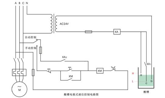 常規(guī)控制繼電器選型實(shí)例分享 常規(guī)控制繼電器選型實(shí)例分享