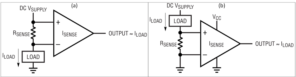 低于1mΩ電阻兼具電流檢測(cè)優(yōu)勢(shì)與挑戰(zhàn) 低于1mΩ電阻兼具電流檢測(cè)優(yōu)勢(shì)與挑戰(zhàn)