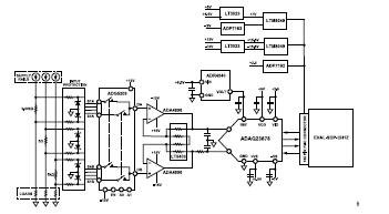 搞定電路設(shè)計之高精度、寬帶寬電流測量信號鏈