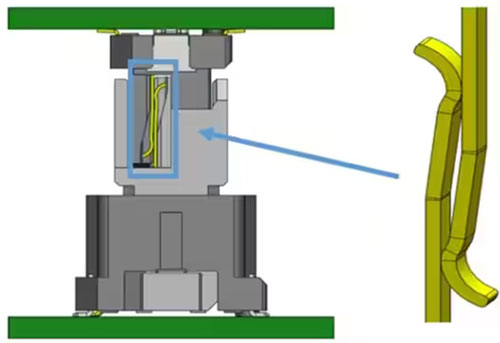 如何確保板對(duì)板連接器滿足汽車的高速裝配和使用要求 如何確保板對(duì)板連接器滿足汽車的高速裝配和使用要求