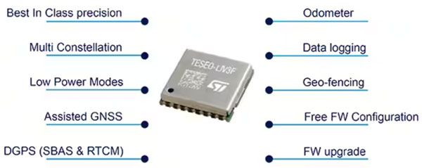 如何設計用于牲畜監(jiān)測、車隊管理和工業(yè) 4．0 物流的多重連接跟蹤系統(tǒng)