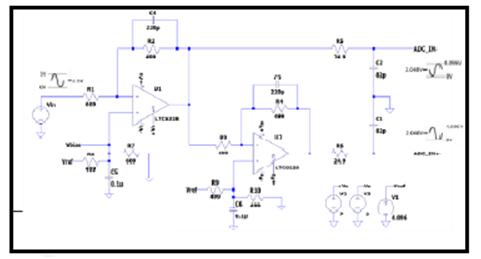 KWIK電路常見(jiàn)問(wèn)題解答 15Msps 18位ADC的驅(qū)動(dòng)器設(shè)計(jì)考慮因素 KWIK電路常見(jiàn)問(wèn)題解答 15Msps 18位ADC的驅(qū)動(dòng)器設(shè)計(jì)考慮因素