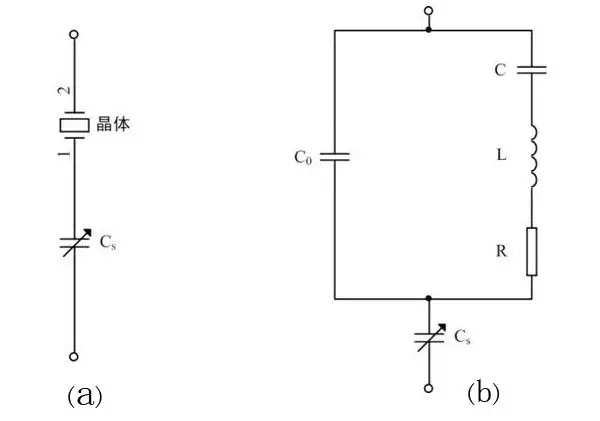 晶振怎么用，你真的知道嗎？