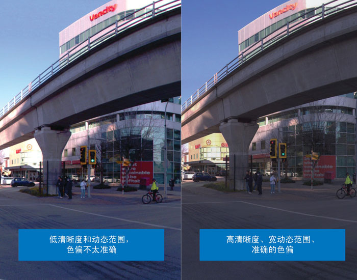 超越分辨率！解鎖移動測繪相機(jī)系統(tǒng)的關(guān)鍵密碼