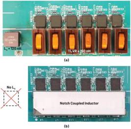 跨電感電壓調(diào)節(jié)器的多相設(shè)計(jì)、決策和權(quán)衡