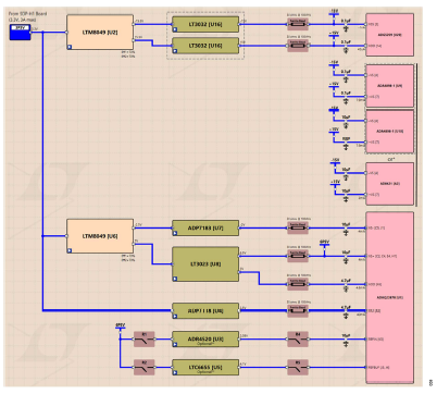 搞定電路設(shè)計之高精度、寬帶寬電流測量信號鏈