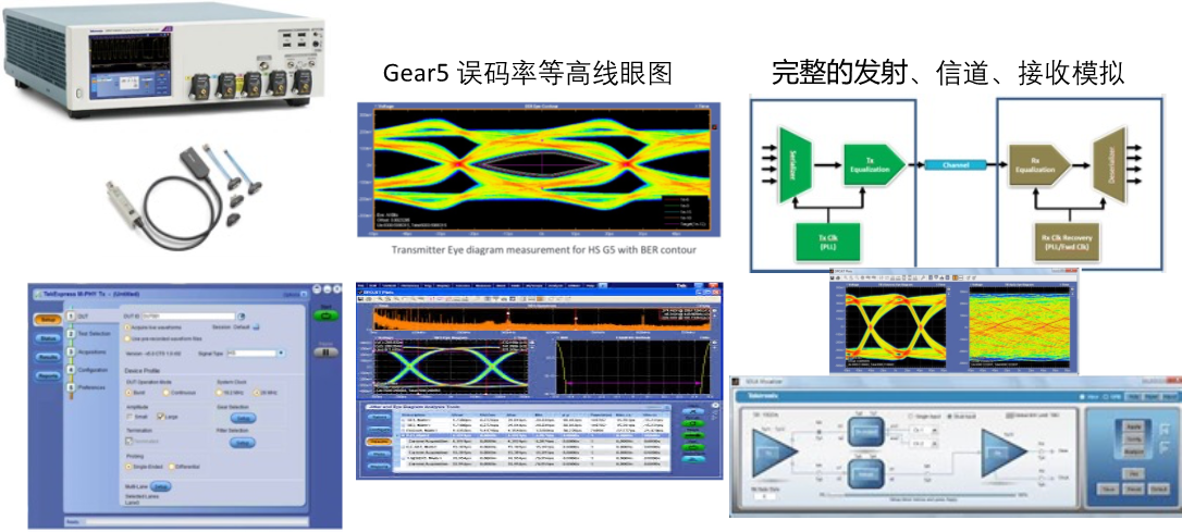 【車內(nèi)消費(fèi)類接口測(cè)試】泰克助力MIPI總線技術(shù)的測(cè)試與多場(chǎng)景應(yīng)用 【車內(nèi)消費(fèi)類接口測(cè)試】泰克助力MIPI總線技術(shù)的測(cè)試與多場(chǎng)景應(yīng)用