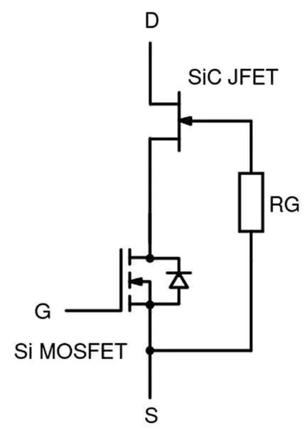 還沒使用SiC FET？快來看看本文，秒懂SiC FET性能和優(yōu)勢！