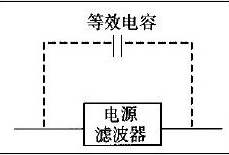 使用電源濾波器的常見錯(cuò)誤 使用電源濾波器的常見錯(cuò)誤