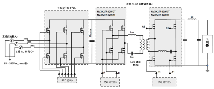 如何利用1200 V EliteSiC MOSFET 模塊，打造充電更快的車(chē)載充電器？