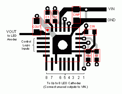 白光LED電荷泵的電路板布局指南 白光LED電荷泵的電路板布局指南