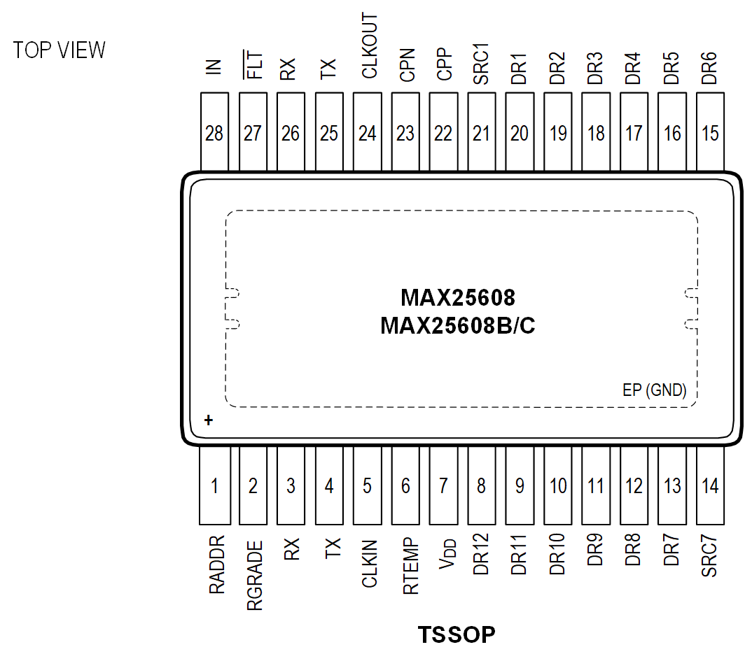 低成本、高可用 開啟汽車LED照明新時代