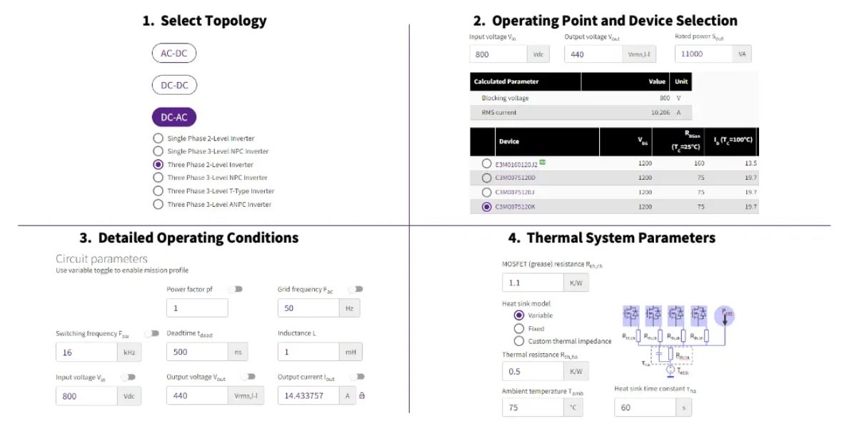 在工業(yè)電機驅(qū)動器中采用碳化硅設計的實用工具 在工業(yè)電機驅(qū)動器中采用碳化硅設計的實用工具