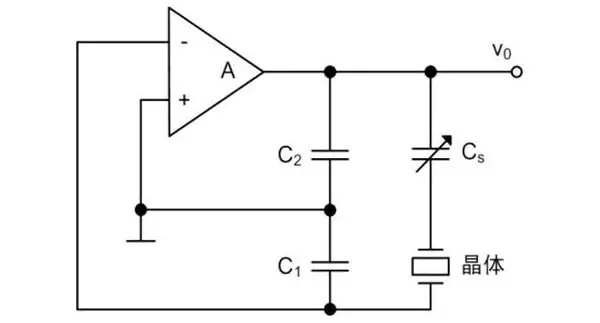 晶振怎么用，你真的知道嗎？