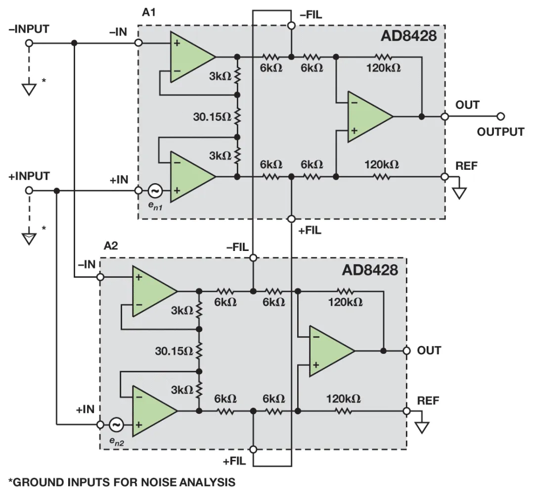 納伏級靈敏度的低噪聲儀表放大器是如何構建的？