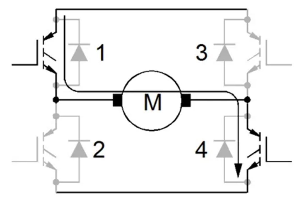 IGBT的并聯(lián)知識(shí)點(diǎn)梳理：靜態(tài)變化、動(dòng)態(tài)變化、熱系數(shù)