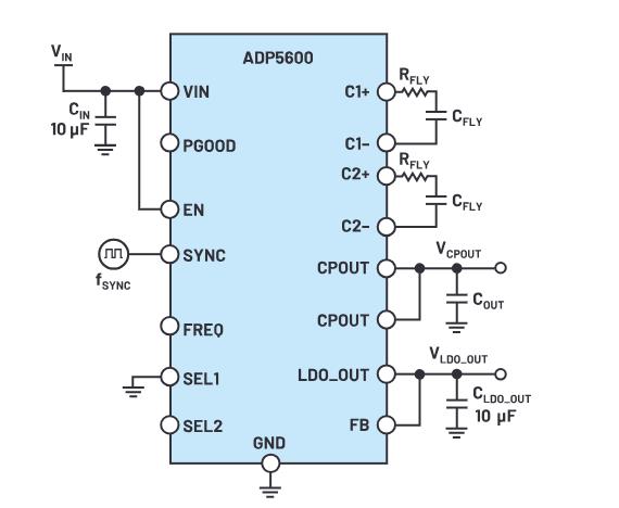交錯式反相電荷泵如何破解EMI/紋波雙難題？