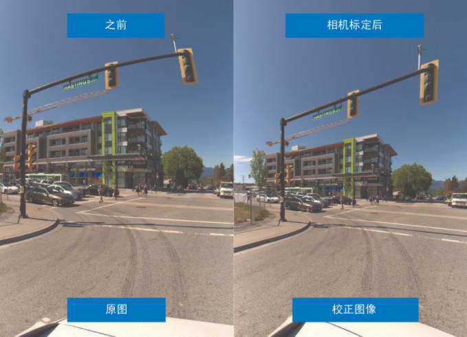 超越分辨率！解鎖移動測繪相機(jī)系統(tǒng)的關(guān)鍵密碼