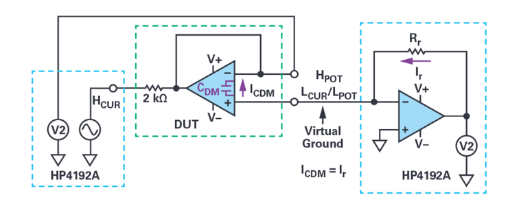 避開繁瑣！運放差分電容測量簡化指南