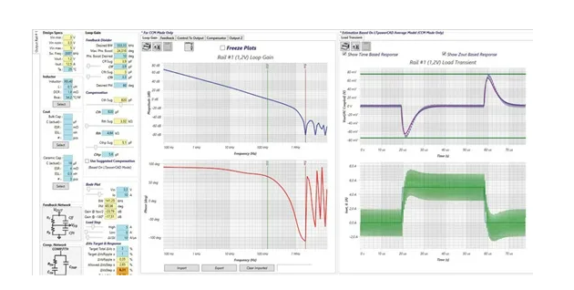 控制回路優(yōu)化三劍客：理論、仿真與實(shí)驗(yàn)的完美結(jié)合