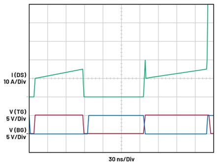 智能GaN降壓控制器設(shè)計(jì)——第1部分：考慮因素和測量方法