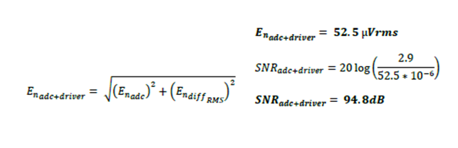 KWIK電路常見(jiàn)問(wèn)題解答 15Msps 18位ADC的驅(qū)動(dòng)器設(shè)計(jì)考慮因素 KWIK電路常見(jiàn)問(wèn)題解答 15Msps 18位ADC的驅(qū)動(dòng)器設(shè)計(jì)考慮因素