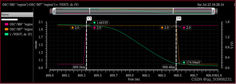 兩級運算放大器的設(shè)計與仿真 兩級運算放大器的設(shè)計與仿真